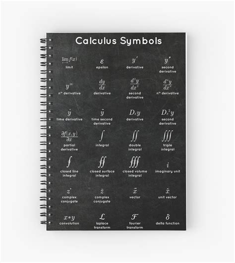 "Calculus Symbols" Spiral Notebooks by coolmathposters | Redbubble