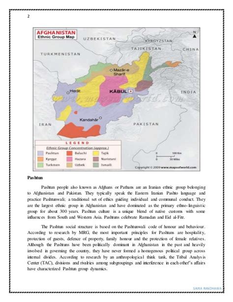 Ethnic groups in afghanistan