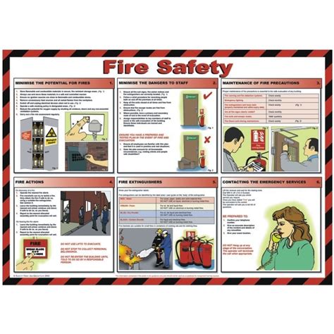 Fire Safety Poster For The Workplace Fire Safety Poster Health And 6600 ...