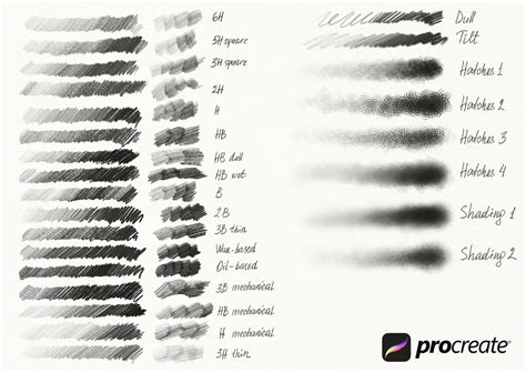 ArtStation - Pencils brushes + PSD templates | Brushes