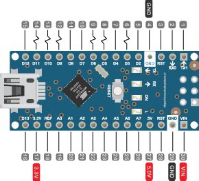 Arduino Nano Pinout, Specifications, Features, Datasheet, 47% OFF