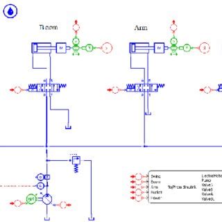 Excavator AMESim hydraulic model | Download Scientific Diagram