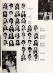 Colonial High School - Sentry Yearbook (Orlando, FL), Class of 1974, Page 306 of 360