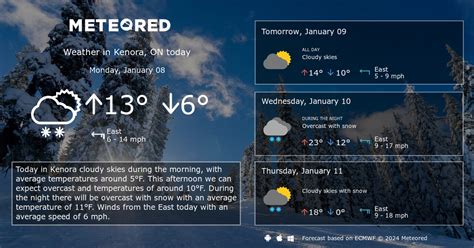 Kenora, ON Weather 14 days - Meteored