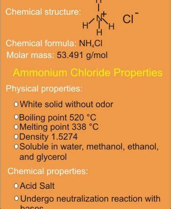 Ammonium chloride – properties, application in medicine – Healthy Food ...