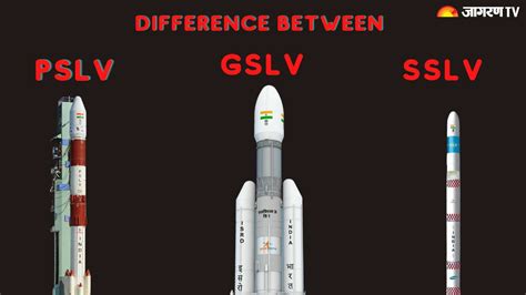 What is the difference between PSLV, GSLV, and SSLV, 3 of the ISRO's ...