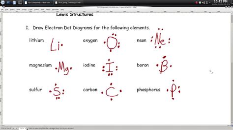 Electron Dot Formula Worksheet Answers