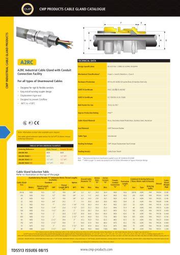 CMP CABLE GLANDS PDF, 43% OFF | dpise2022.dps.uminho.pt