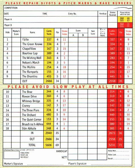 Blank Golf Scorecard