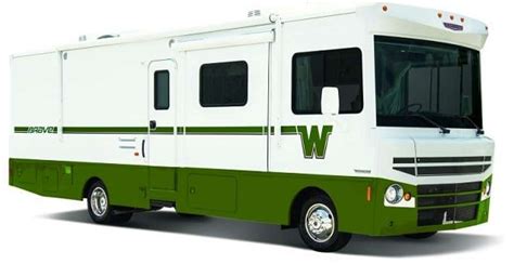 Winnebago RVs | Motorhomes & Trailers | Lazydays RV