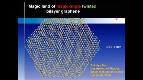 Magic land of magic angle twisted bilayer graphene - YouTube