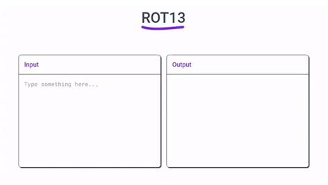 GitHub - shashiirk/rot13: Encrypt and Decrypt text using ROT13 algorithm