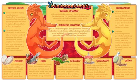 Explore the Best Pseudodragon Art | DeviantArt