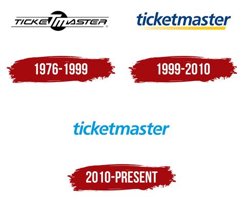 Ticketmaster Logo, symbol, meaning, history, PNG, brand