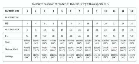 Bust Size Measurement Chart