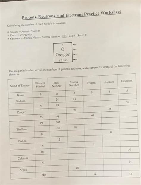 43 protons neutrons and electrons practice worksheet answer key ...