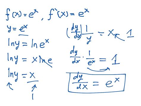 ShowMe - derivative of e