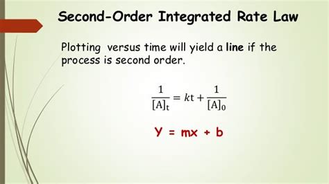 Chem 2 - Chemical Kinetics V: The Second-Order Integrated Rate Law