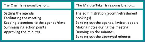Minute Taking Skills - TheDevCo