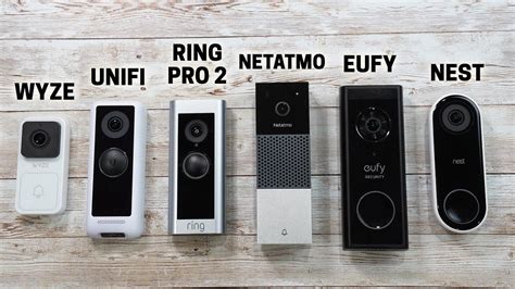 Ultimate Video Doorbell Comparison: 2021 UPDATE - TechWizTime