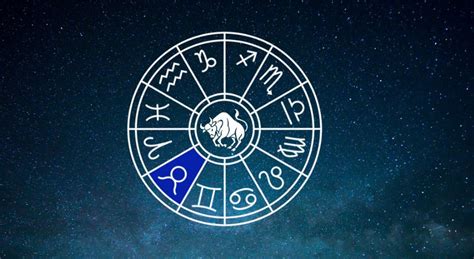 Urutan Zodiak Berdasarkan Tanggal dan Bulan Kelahiran | Diakui