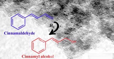 CINNAMALDEHYDE