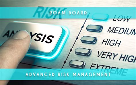 ROAM Board - Risk Management - My agile Partner Scrum