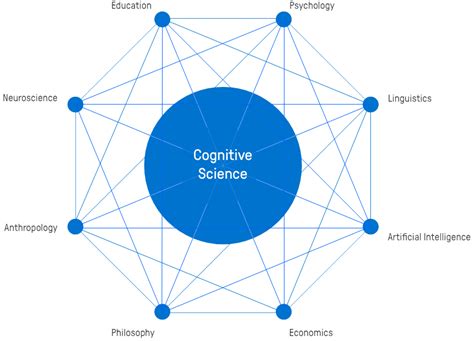 About MEi:CogSci Vienna