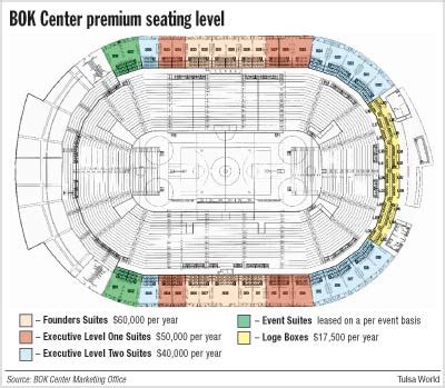 Bok Center Seating Chart | Cabinets Matttroy