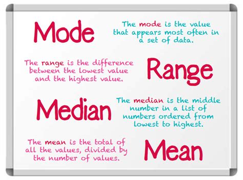 Mean, Mode, Median, Range (M,M,M,R) - KIDIBOT Knowledge Battles