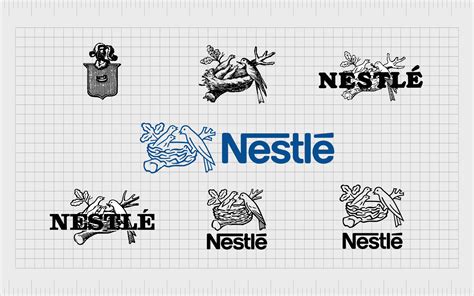 Nestlé Logo History: The Nestlé Symbol And Birds