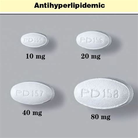 Antihyperlipidemic – Sigler Drug Cards