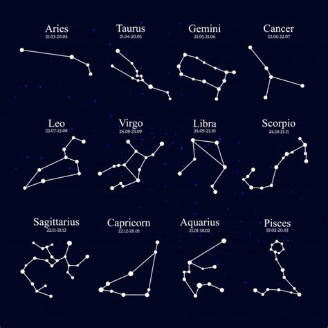 Orion Constellation Vector at Vectorified.com | Collection of Orion Constellation Vector free ...