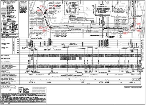 Pipeline Alignment Drawings: Benefits, Examples, Reading, Generation Process, Online Course ...