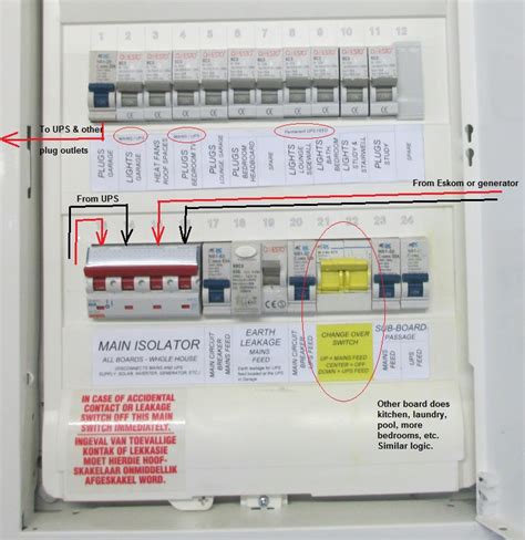 Switchboard Wiring Diagram Australia