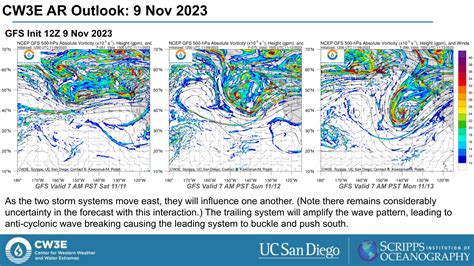 CW3E Atmospheric River Outlook: 9 Nov 2023 – Center for Western Weather and Water Extremes