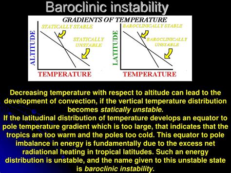 PPT - BAROCLINIC AND BAROTROPIC INSTABILITY PowerPoint Presentation, free download - ID:1564082