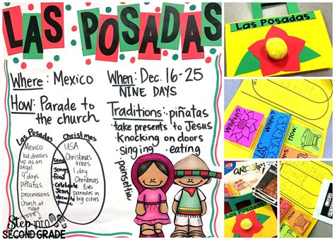 Step into 2nd Grade with Mrs. Lemons: Las Posadas {with a freebie}