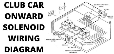 Golf Cart Solenoid Wiring Diagram: Club Car, EZGO, Yamaha