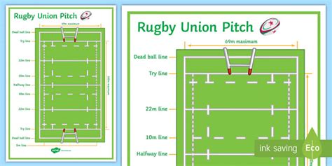 Rugby Union Pitch Diagram A4 Display Poster (teacher made)