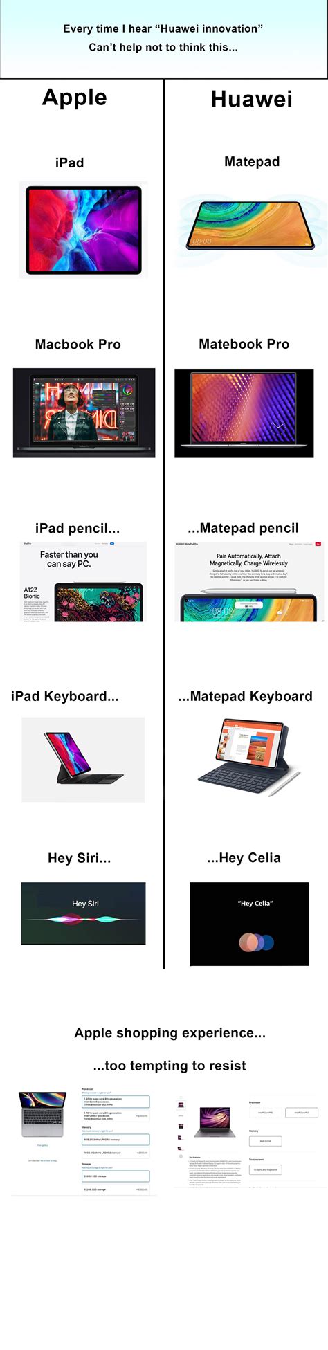 Apple vs Huawei : r/macbook