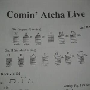 Tesla Five Man Acoustical Jam Original Sheet Music for Guitar - Etsy