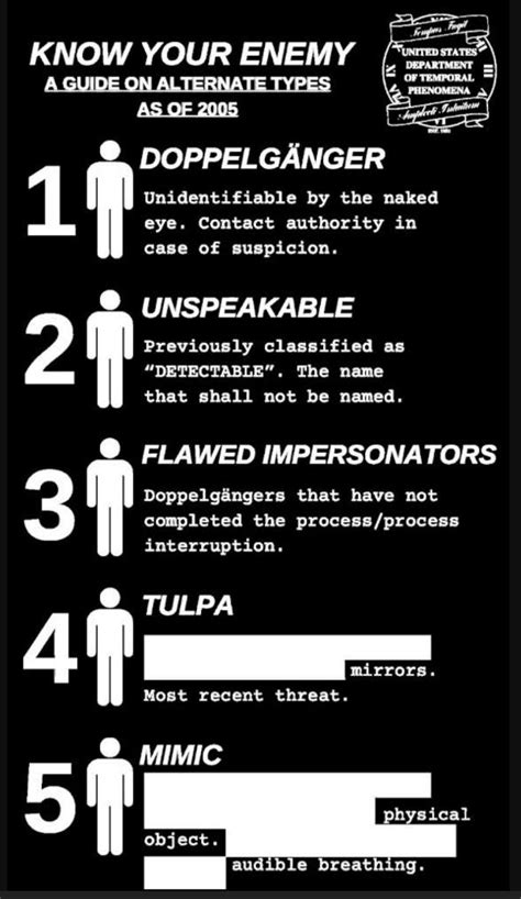 KNOW YOUR ENEMY : r/MandelaCatalogue