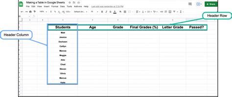 How to Make a Table in Google Sheets