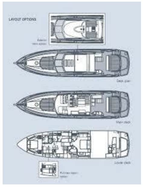 Ibiza Destiny » SUNSEEKER PREDATOR 74