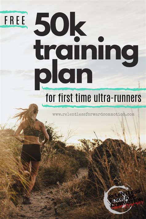 (Free) Beginner 50K Ultramarathon Training Plan & Guide - RELENTLESS FORWARD COMMOTION