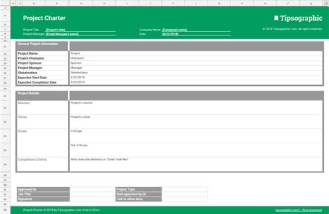 Google Docs Project Charter Template