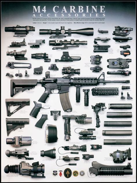 M4-carbine-800 accessories | nissan.goldberg | Flickr