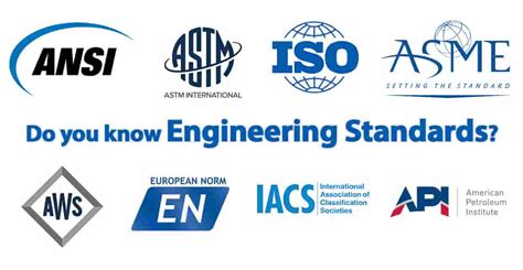 Mechanical Engineering Standards List - ExtruDesign