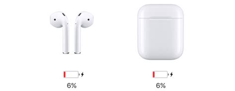 How Long Does it Take to Fully Charge the AirPods and the Case ...